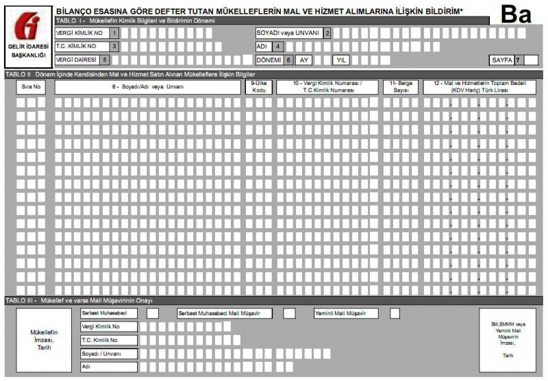 2018 Yılı Form Ba – Bs  Bildirimlerinde Cezai Yaptırımlar  